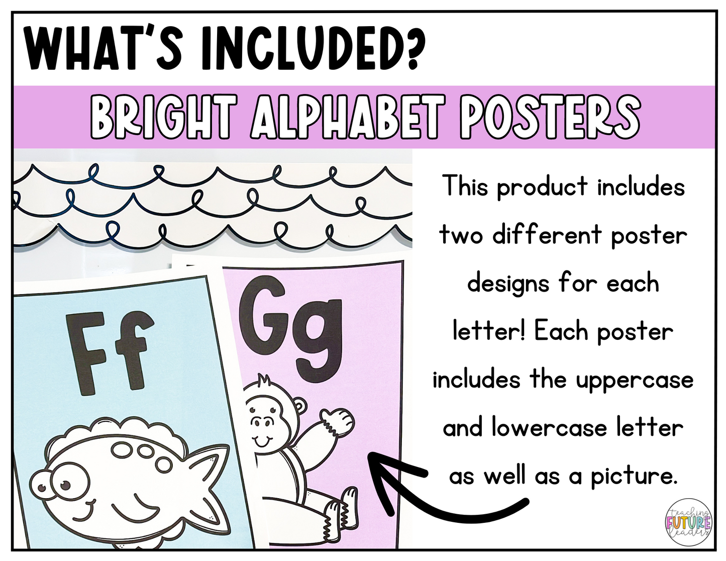 Bright Alphabet Posters | Bright Classroom Decor