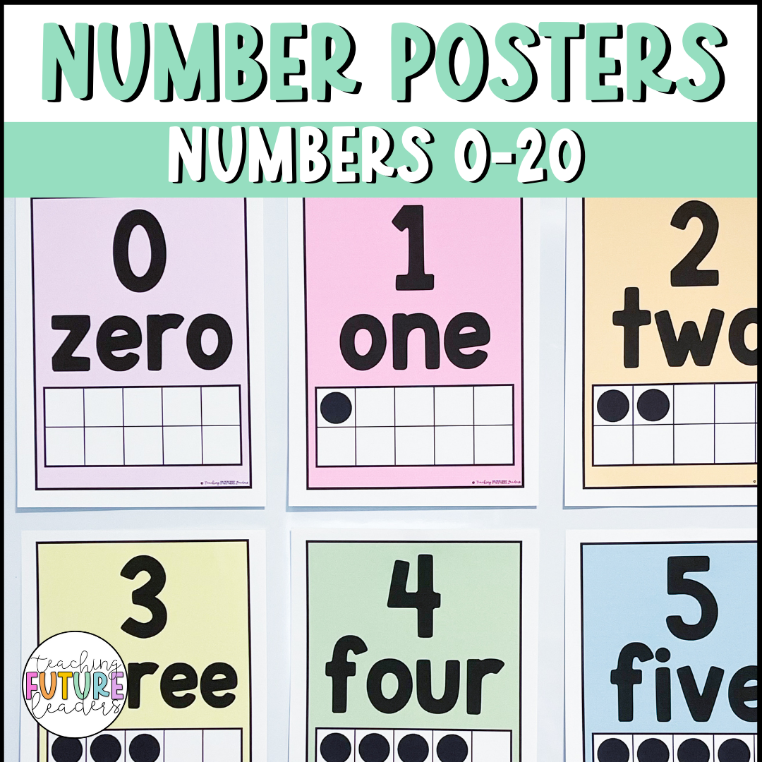 Bright Number Posters