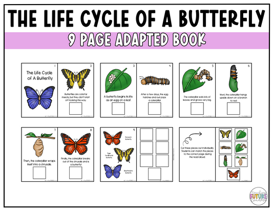 The Life Cycle of a Butterfly Adapted Book