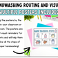 Handwashing Routine and Visuals