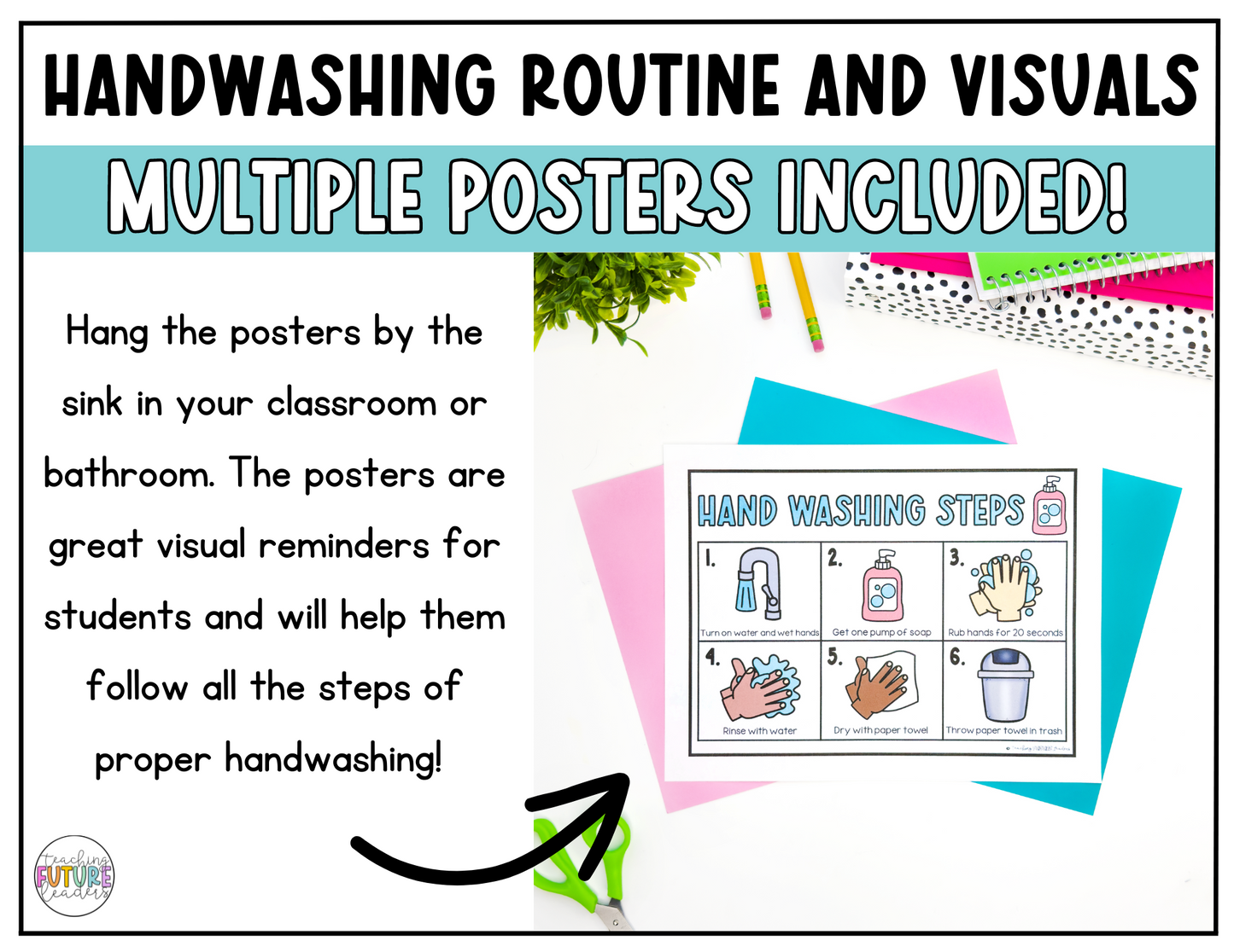 Handwashing Routine and Visuals