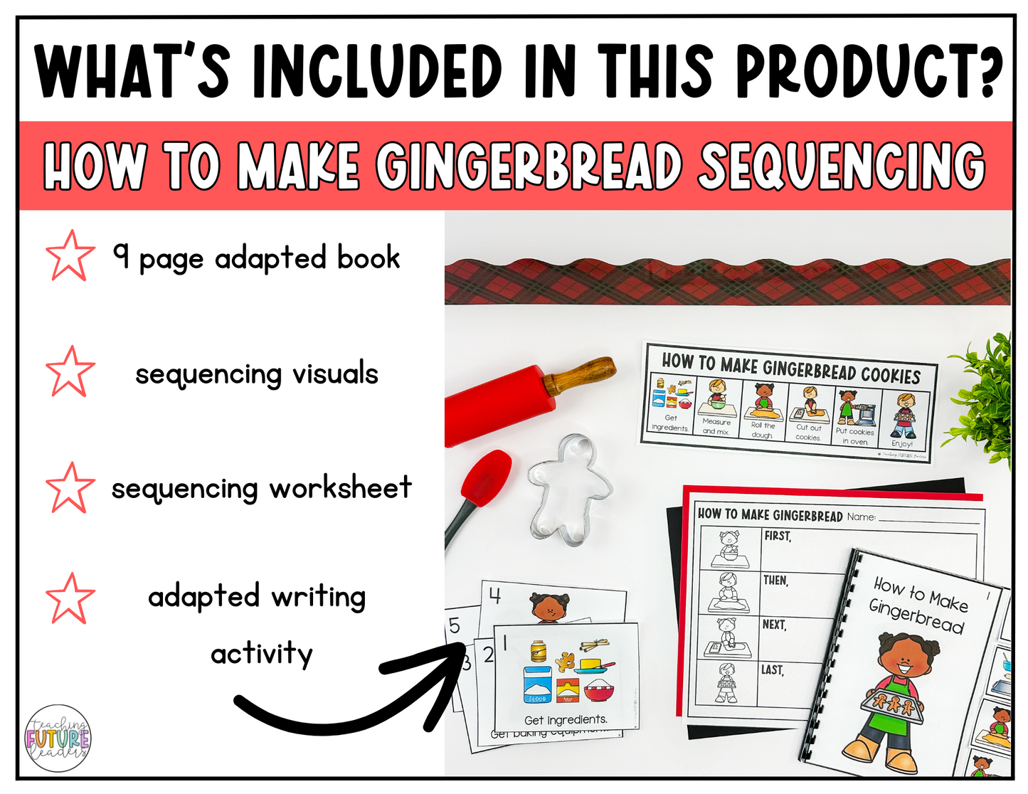 How to Make Gingerbread Sequencing