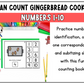 I Can Count Gingerbread Cookies Numbers 1-10