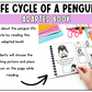 The Life Cycle of a Penguin Adapted Book