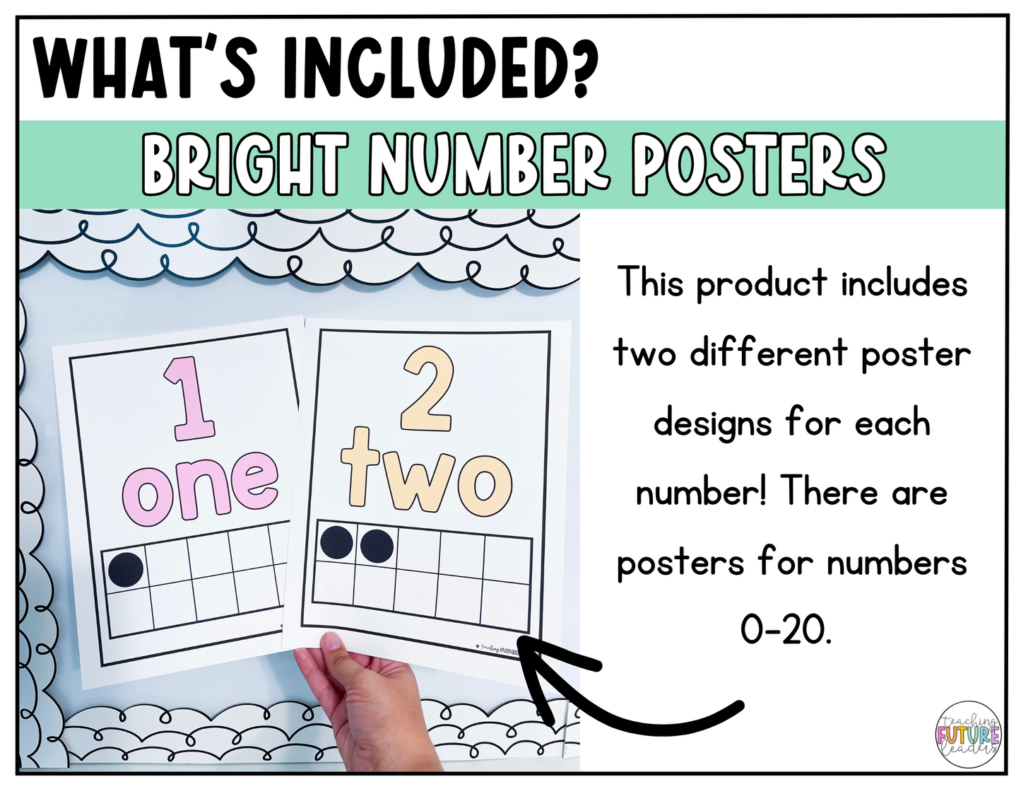 Bright Number Posters