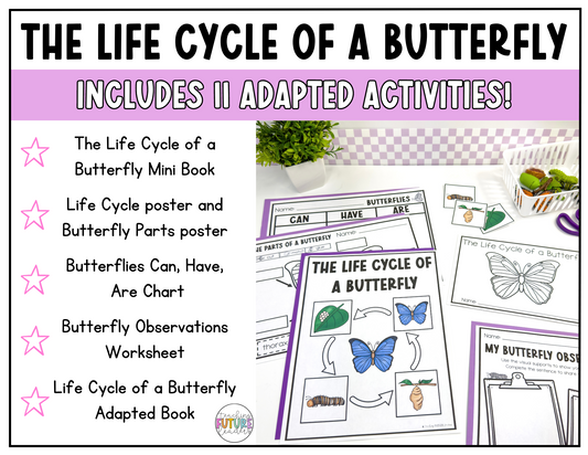 The Life Cycle of a Butterfly Adapted Unit