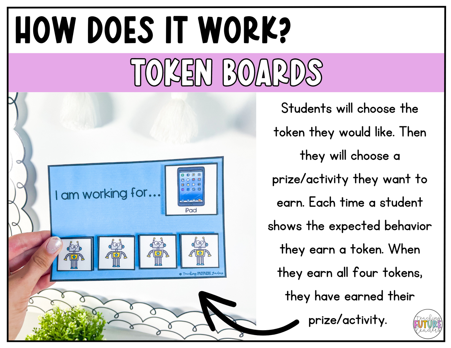 Token Boards