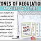 Zones of Regulation Posters