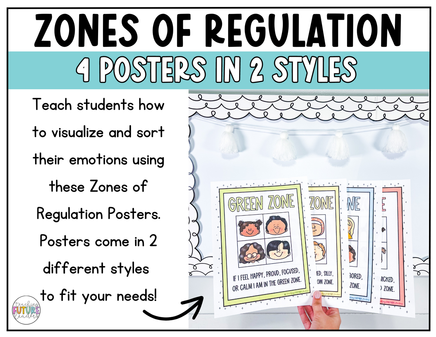 Zones of Regulation Posters