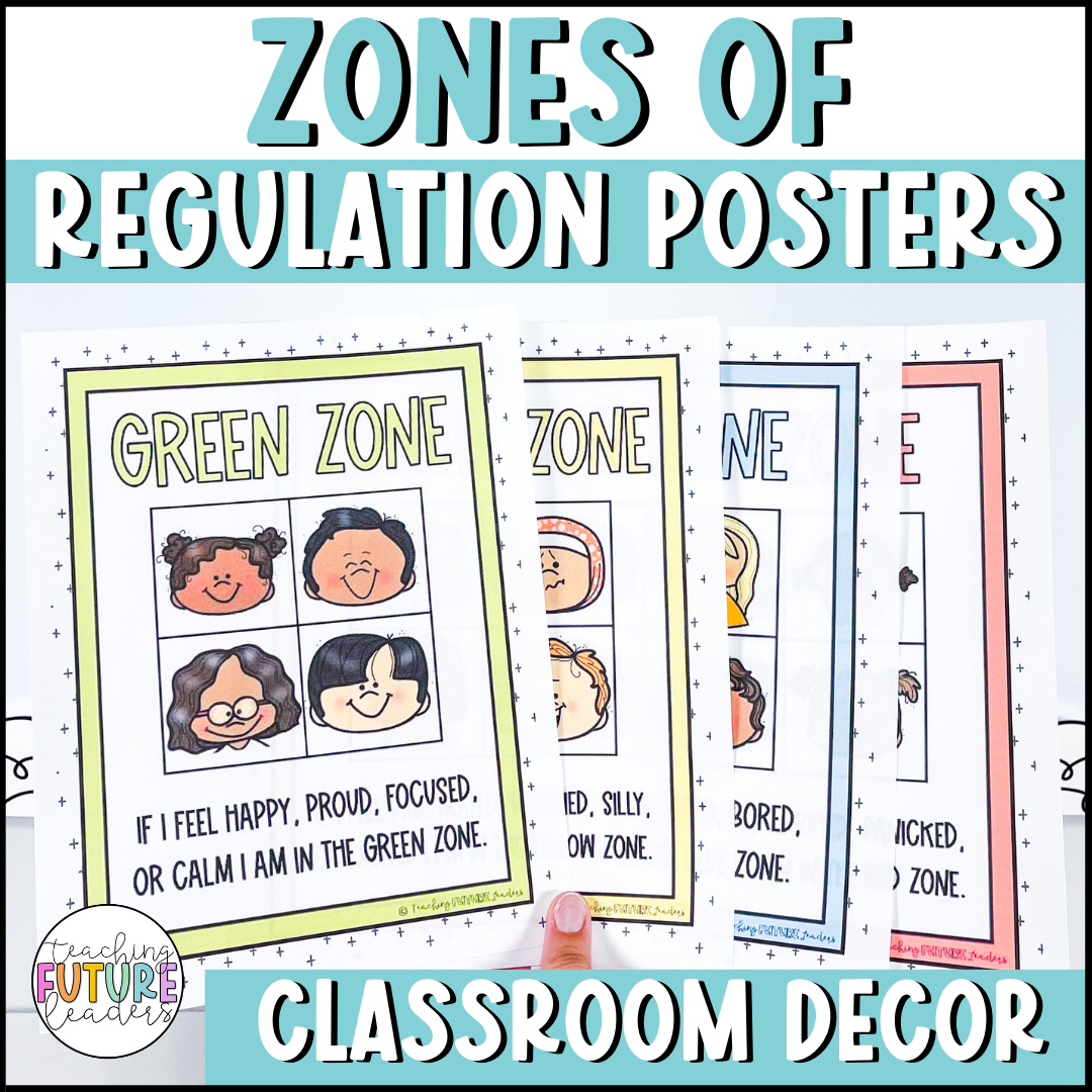 Zones of Regulation Posters